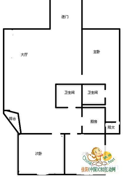 写字楼 商铺 商场 广告